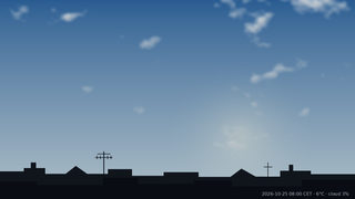 Sky over Warsaw, 25 October 2026 at 08:00 CET