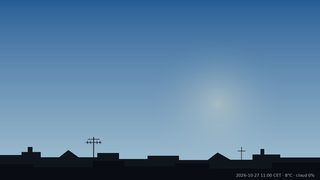 Sky over Warsaw, 27 October 2026 at 11:00 CET