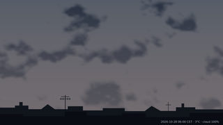 Sky over Warsaw, 28 October 2026 at 06:00 CET