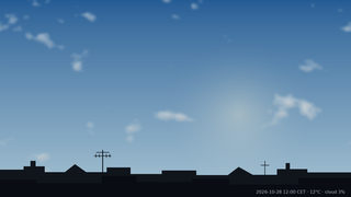 Sky over Warsaw on 28 October 2026