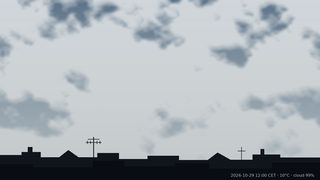Sky over Warsaw on 29 October 2026