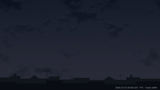 Sky over Warsaw, 31 October 2026 at 03:00 CET