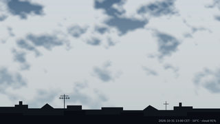 Sky over Warsaw, 31 October 2026 at 13:00 CET