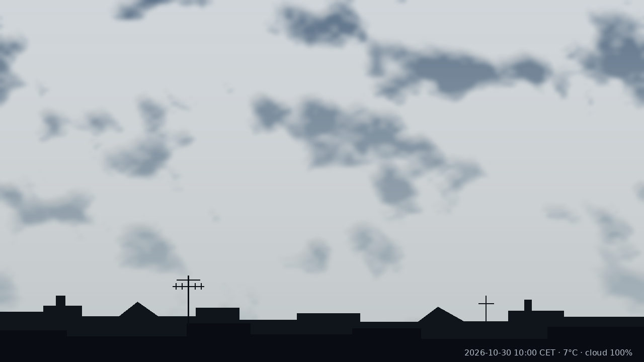 The sky above the rooftops of Warsaw at 09:05 CET